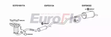 Система выпуска ОГ EuroFlo FDFIE16 1025B